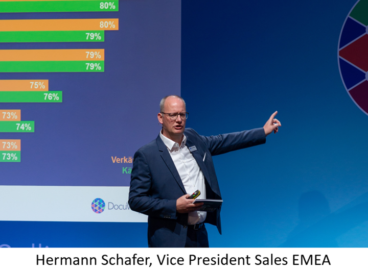 Hermann Schaefer, DocuWare Vice President Sales EMEA
