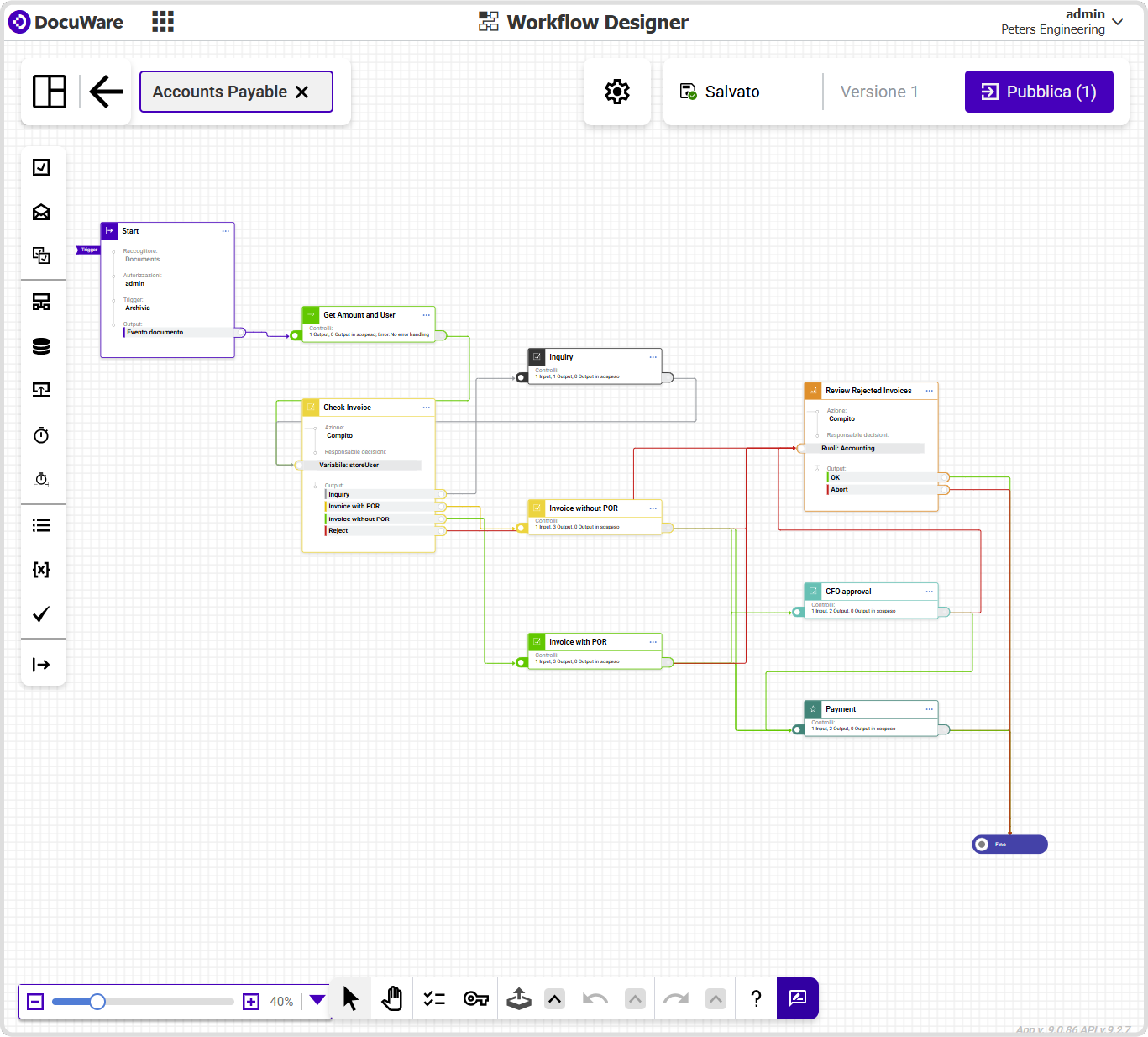 Workflow Designer_IT
